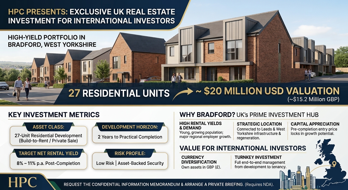 HPC Presents a High-Yield UK Real Estate Investment for Cyprus Investors